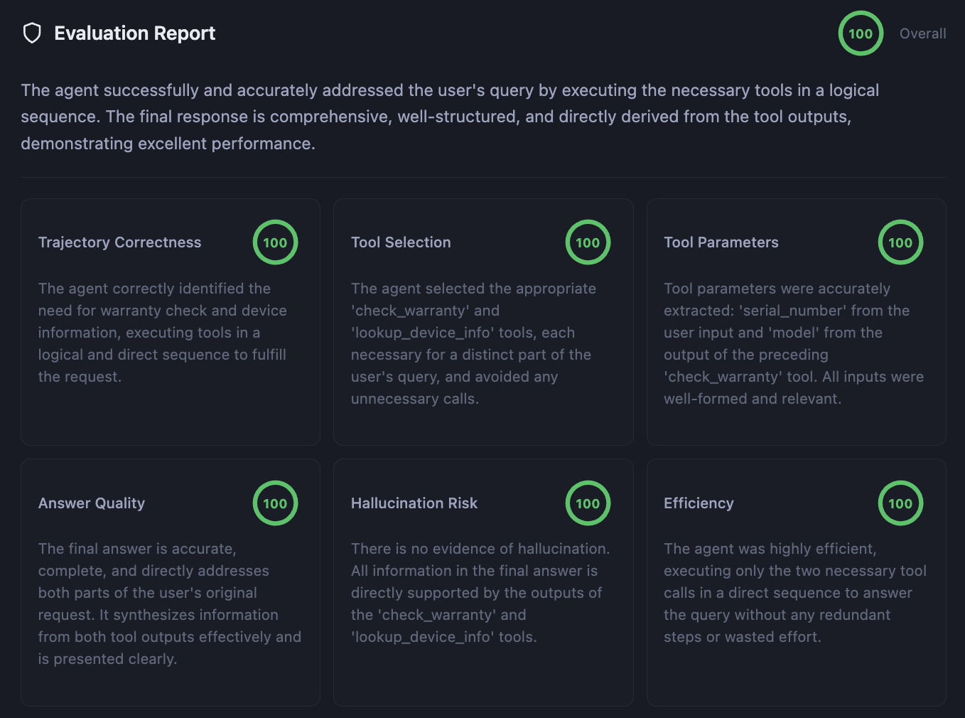 Dashboard showing evaluation results for a custom eval that checks if the agent's final answer is correct